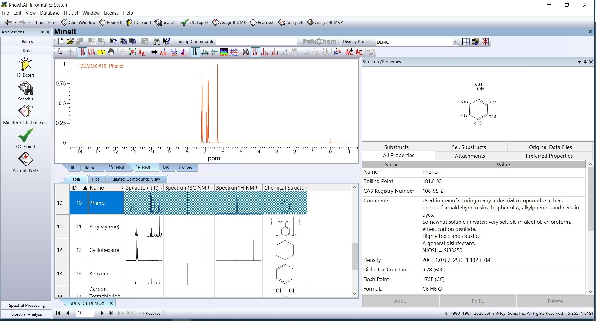 Know ItAll Analytical Edition Software
